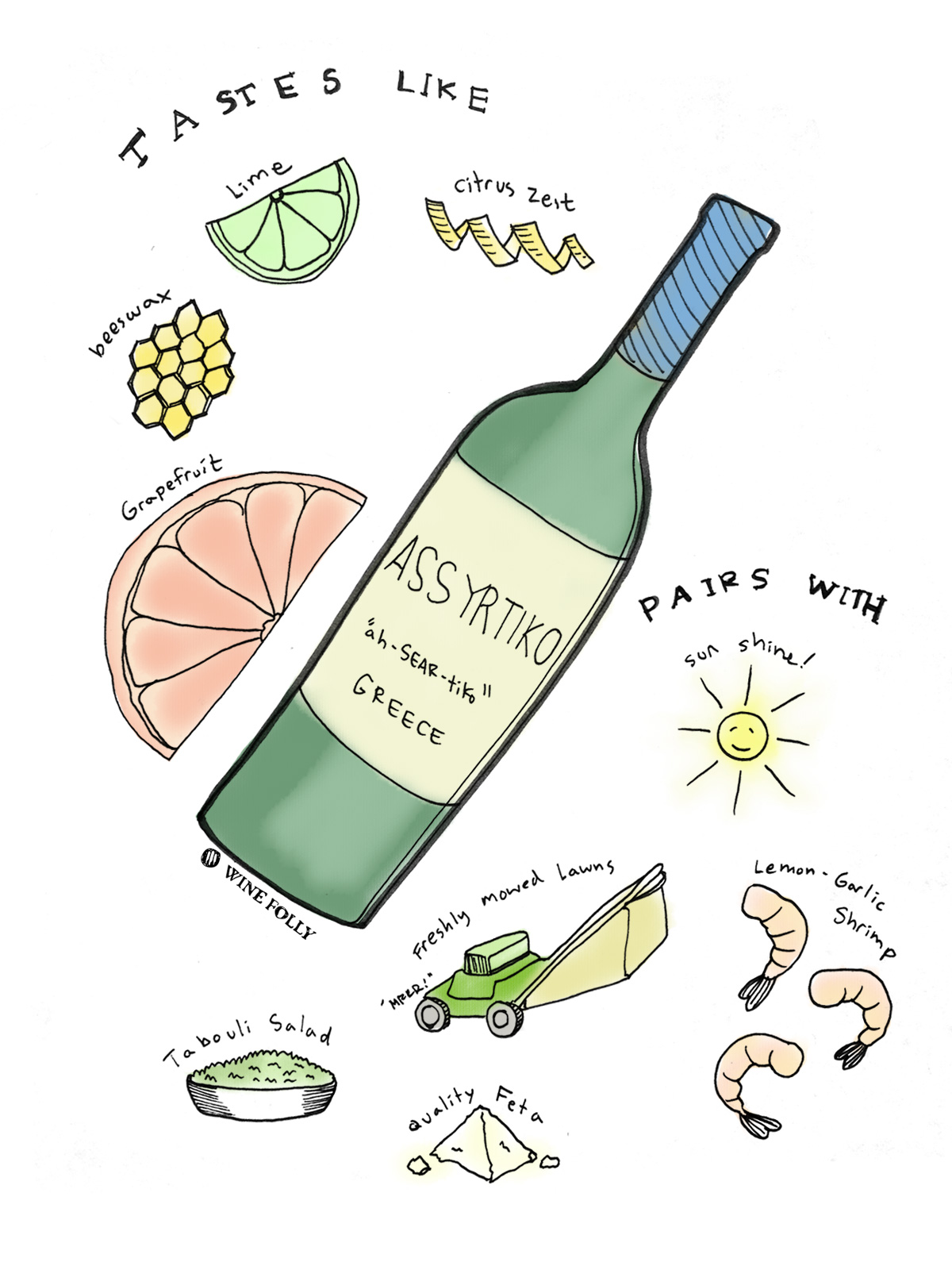 Assyrtiko White Wine taste profile