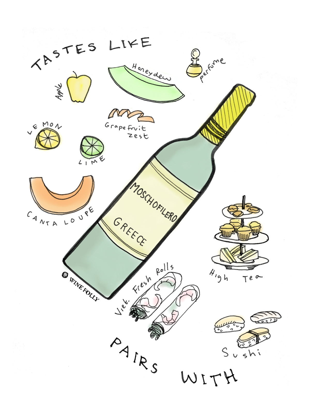 Moschofilero White Wine taste profile
